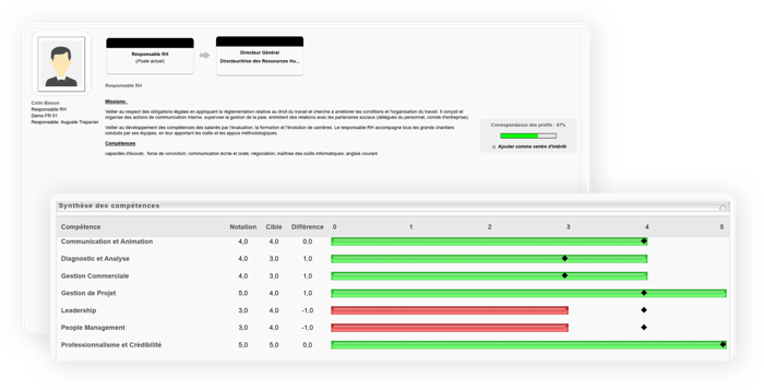 logiciel-rh-competence-
