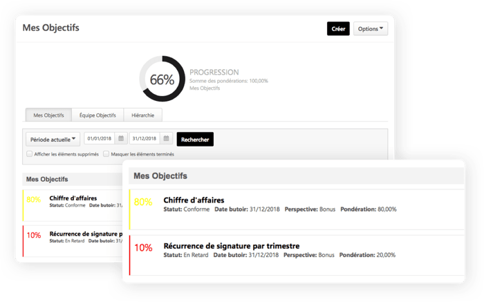 logiciel-rh-performance