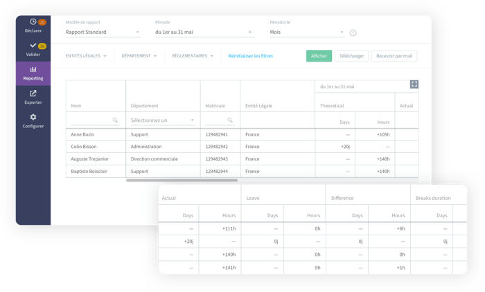 monportailrh-reporting-logiciel-rh