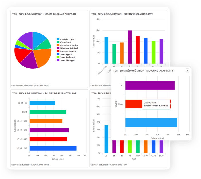 monportialrh-remuneration-logiciel-rh